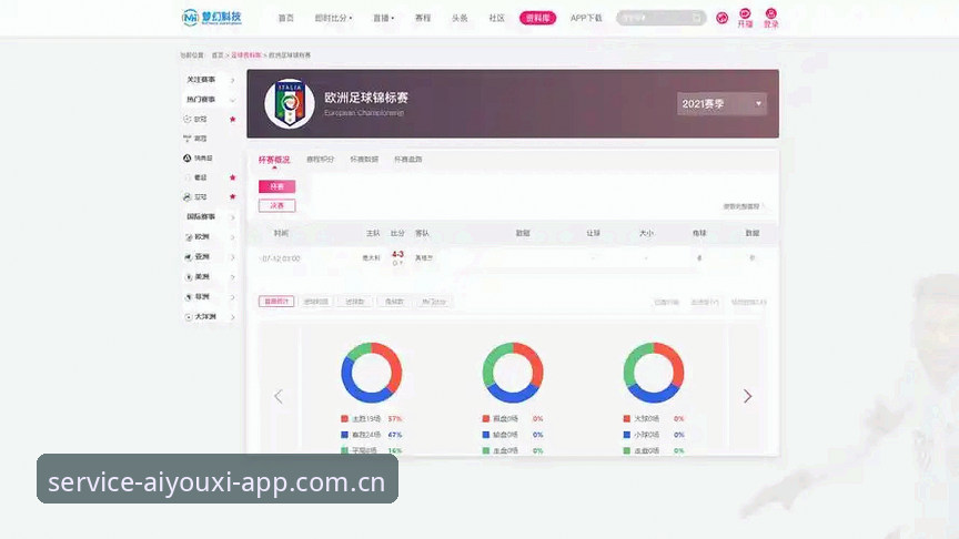 爱游戏app安卓版 爱游戏最新平台v3.2.1深度评测:从数据安全到赛事体验的全面突破