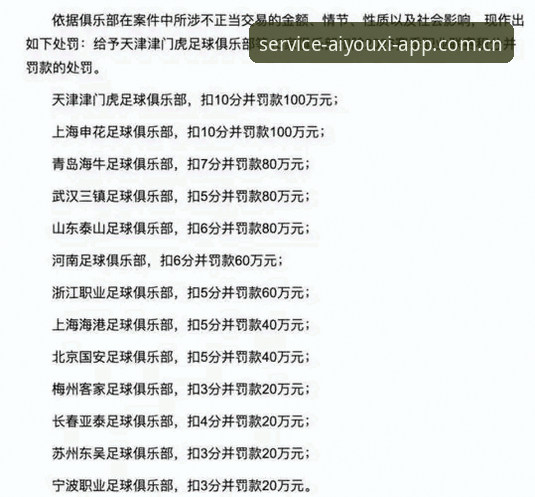 中国足球第三批禁足名单完整解读指南：从孟惊到高寒，行业乱象全梳理